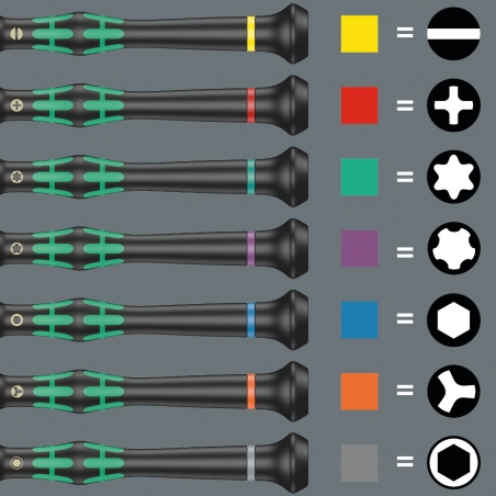 WERA Kraftform Micro Big Pack 1 Micro-schroevendraaierset. WERA Kraftform Micro Big Pack 1 Micro-schroevendraaierset.