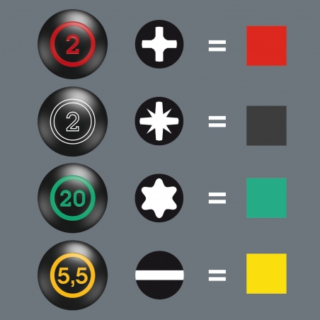 WERA Stubby set 2-Sleuf/Pozidrive WERA Stubby set 2-Sleuf/Pozidrive