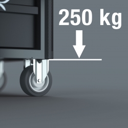 WERA Toolrebel Gereedschapswagen 05 150130 001 4013288225085 WERA Toolrebel Gereedschapswagen 05 150130 001 4013288225085