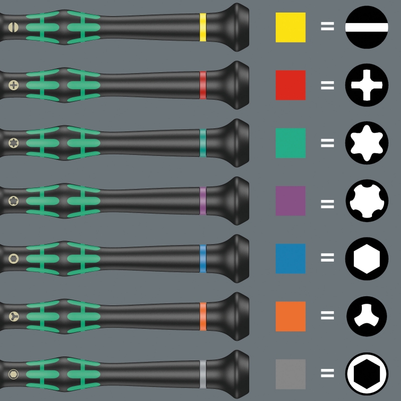 WERA 2054 Kraftform Micro Inbus/Binnenzeskant 2.0 mm x60mm - WeraGe...