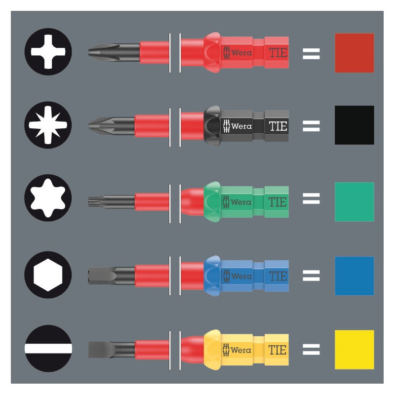 WERA Inbus 5.0 mm KK VDE 64 i 05 006521 001 4013288228635