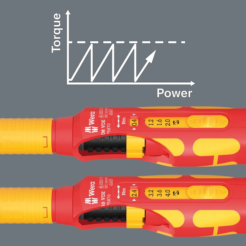 WERA Kraftform Kompakt VDE Safe-Torque Speed schakelkast set 1