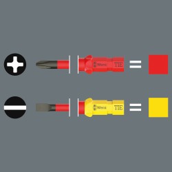 WERA VDE Kraftform Kompakt GO RA 2, 5 delig 05006621001 4013288238658