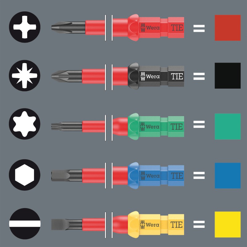 WERA/KNIPEX Kraftform Kompakt VDE 17 Extra Slim 2 Toolfinder 05006610001 401328834131