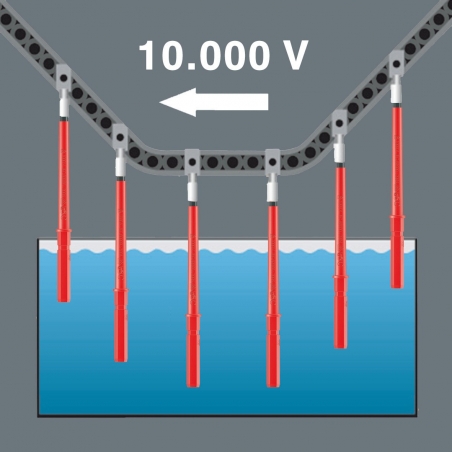 WERA 160iS/7 VDE schroevendraaierset