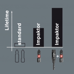 WERA Binnenvierkant/Robertson 868/1 IMP DC Impaktor  #2x25 mm