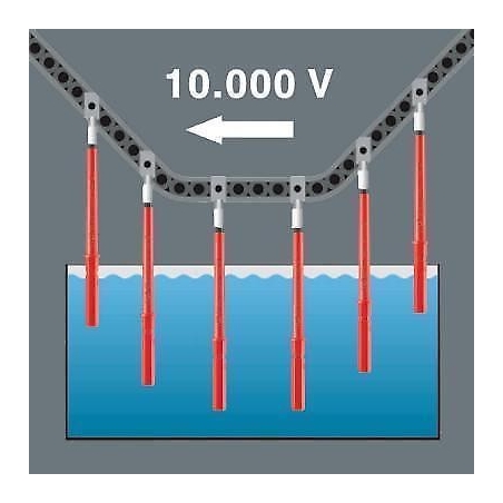 WERA Kraftform Kompakt VDE torque