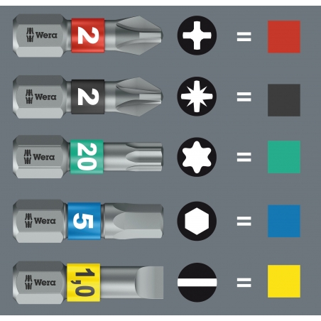 WERA Bit-Check BC 30 Impaktor 1 WERA Bit-Check BC 30 Impaktor 1