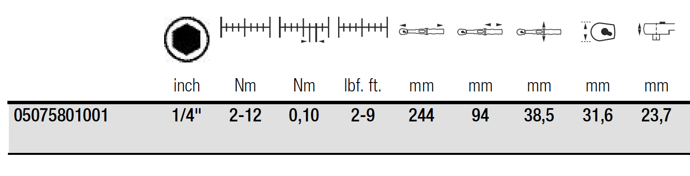 Safe-Torque A2